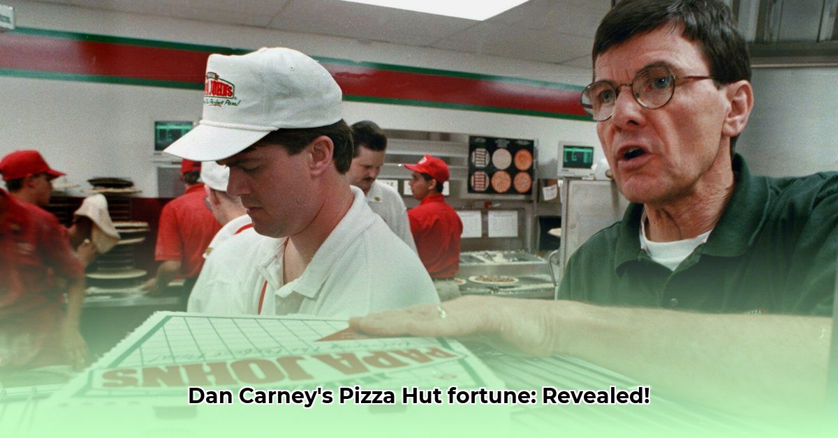 dan-carney-net-worth